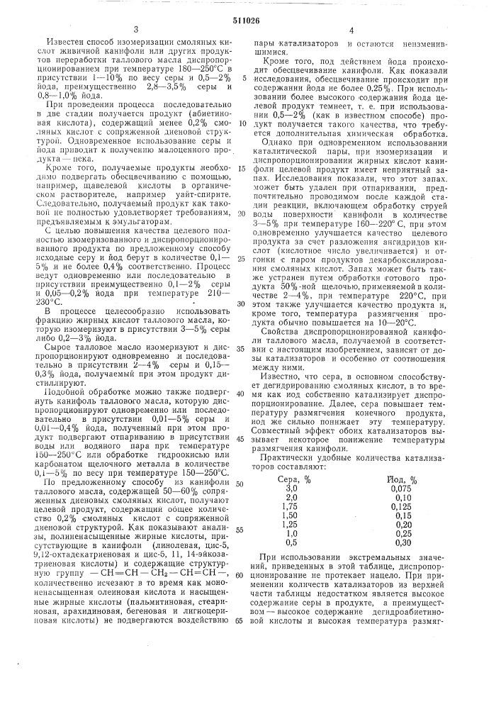 Способ изомеризации жирных ненасыщенных и смоляных кислот (патент 511026)