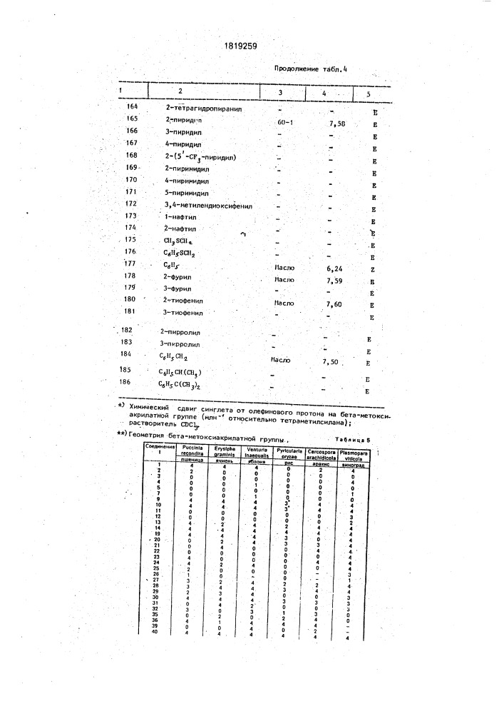 Способ получения производных акриловой кислоты и их стереоизомеров (патент 1819259)