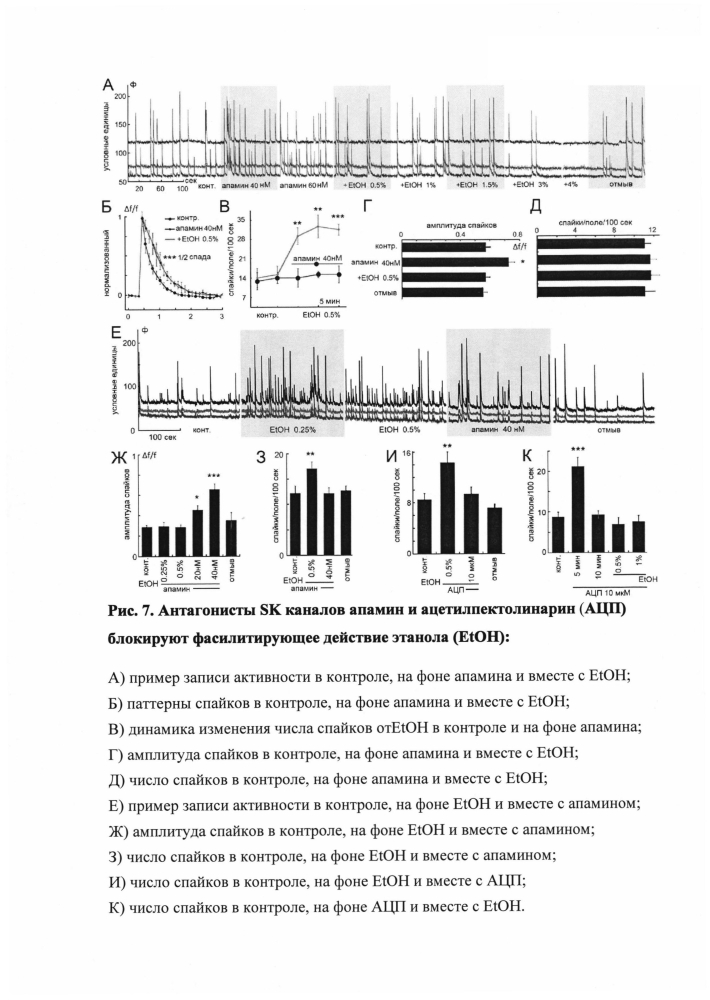 7-о-[6-о-(4-ацетил-альфа-l-рамнопиранозил)-бета-d-глюкопиранозидо-5-гидрокси-6-метокси-2-(4-метокси-фенил)-4н-хромон-4-он, оказывающий антиалкогольное влияние на высшую нервную деятельность (патент 2605377)