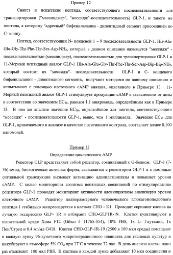 Миметики человеческого глюканоподобного пептида-1 и их применение в лечении диабета и родственных состояний (патент 2353625)