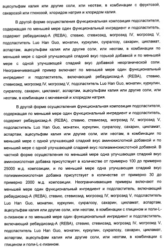 Композиция интенсивного подсластителя с жирной кислотой и подслащенные ею композиции (патент 2417032)