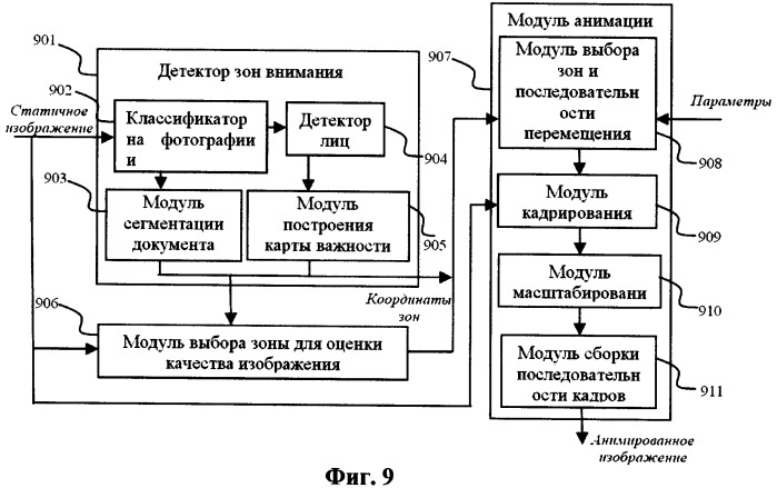 Способ и система генерации анимированного изображения для предварительного просмотра (патент 2411585)