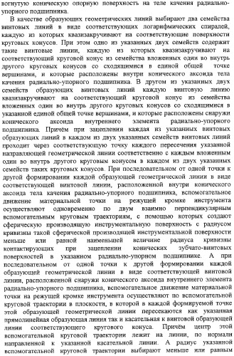 Способ формообразования сферовинтовых конических зубчатых поверхностей и устройство для его реализации (патент 2309028)