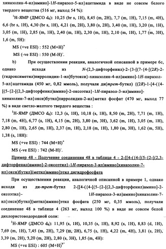 Производные фосфонооксихиназолина и их фармацевтическое применение (патент 2357971)