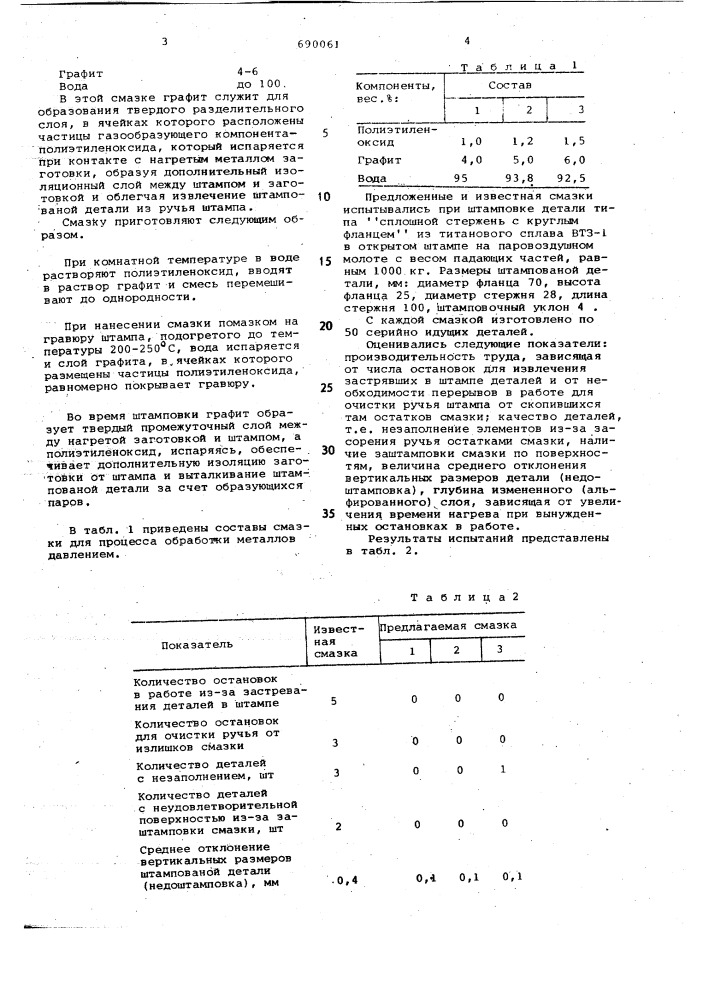 Смазка для обработки металлов давлением (патент 690061)