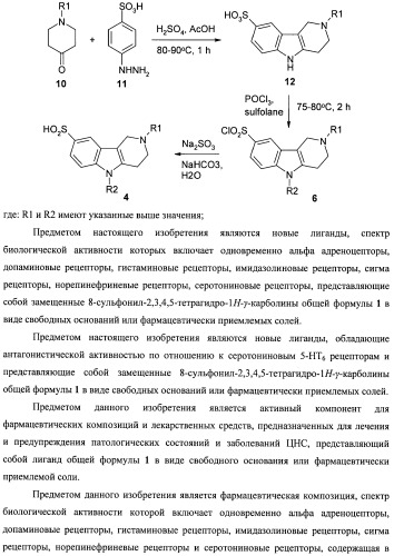 Замещенные 8-сульфонил-2,3,4,5-тетрагидро-1н-гамма-карболины, лиганды, фармацевтическая композиция, способ их получения и применения (патент 2404180)