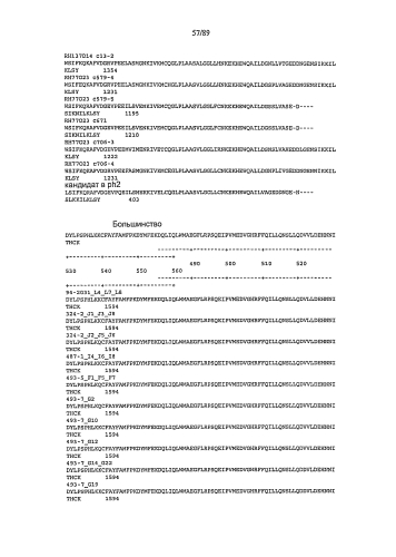 Клонирование и использование функционального r-гена из solanum chacoense (патент 2586509)