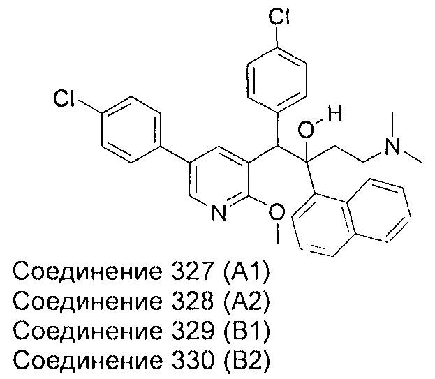 Производные пиридина и их применение против микобактерий (патент 2664587)