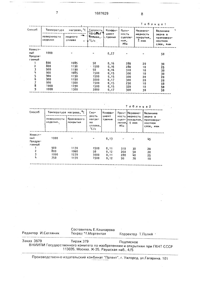 Способ поверхностного упрочнения металлических изделий (патент 1687629)