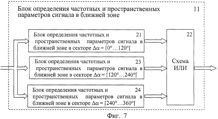 Способ обнаружения радиоэлектронных средств (патент 2341024)