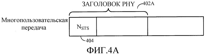 Средства экономии мощности на физическом уровне со случайным смещением (патент 2548159)