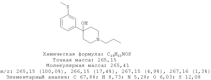 N-оксидные и/или ди-n-оксидные производные стабилизаторов/модуляторов рецепторов дофамина, проявляющие улучшенные профили сердечно-сосудистых побочных эффектов (патент 2470013)