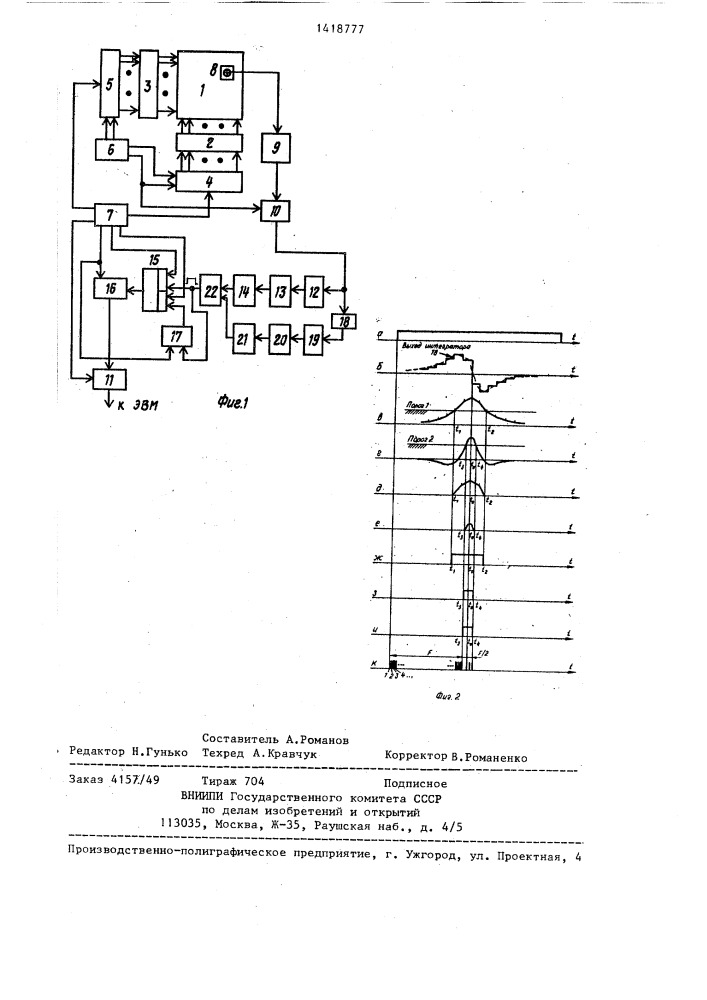 Устройство для считывания графической информации (патент 1418777)