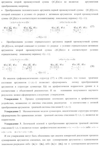 Функциональная структура условно &quot;i&quot; разряда параллельного сумматора троичной системы счисления f(+1,0,-1) в ее позиционно-знаковом формате f(+/-) (патент 2380741)