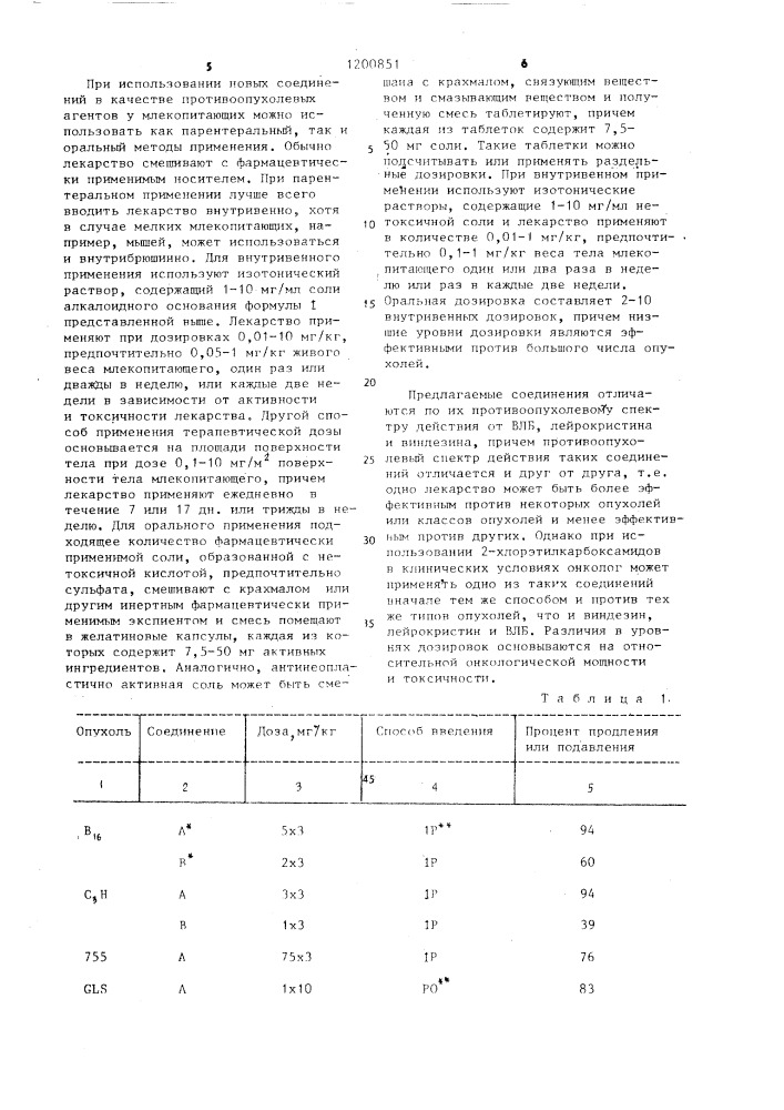 Способ получения димера винка или его фармацевтически приемлемых солей (патент 1200851)