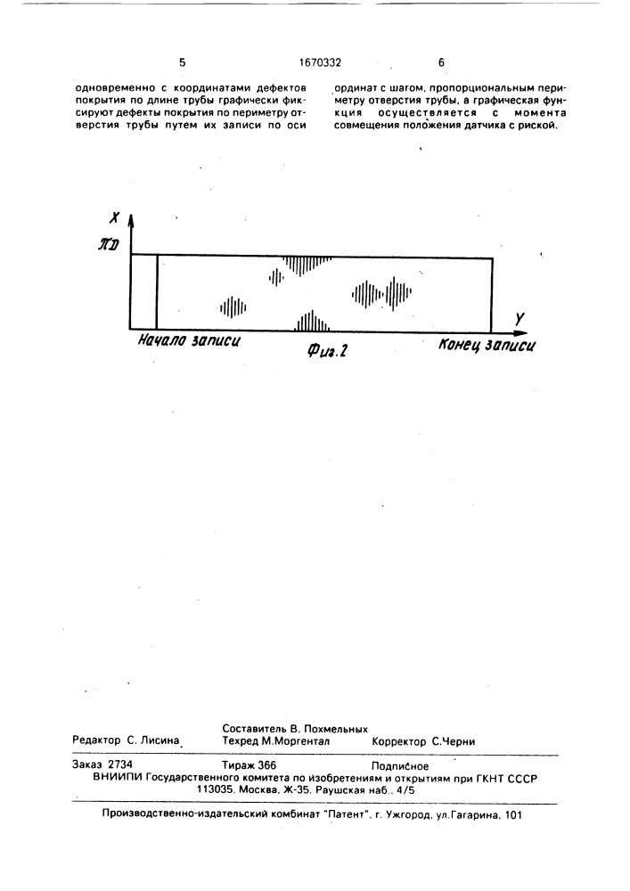 Способ контроля сплошности покрытия на трубах (патент 1670332)