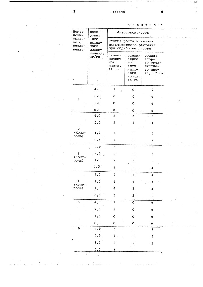 Гербицидная композиция (патент 651645)