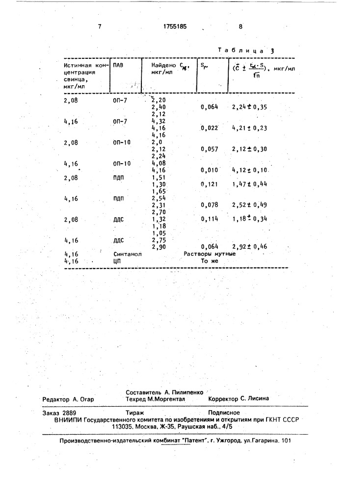 Способ определения свинца (патент 1755185)