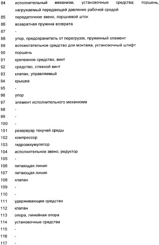 Печатная секция рулонной ротационной печатной машины (патент 2364515)