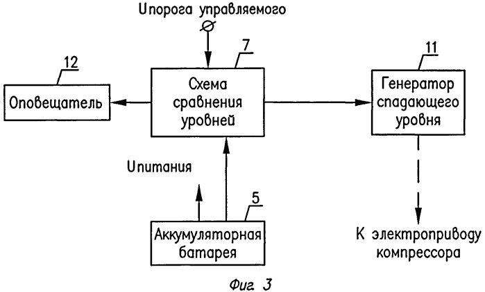 Портативный дыхательный аппарат с электронным блоком управления (патент 2503579)