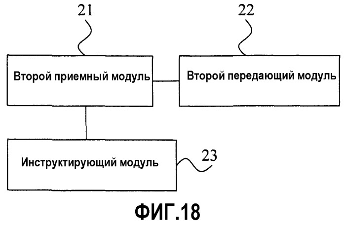 Способ, устройство и система сетевого доступа для обработки речевого сигнала (патент 2546321)