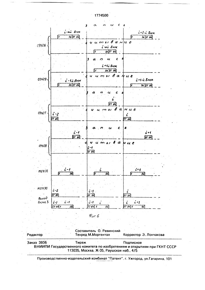 Устройство для кодирования сигналов звукового вещания (патент 1774500)