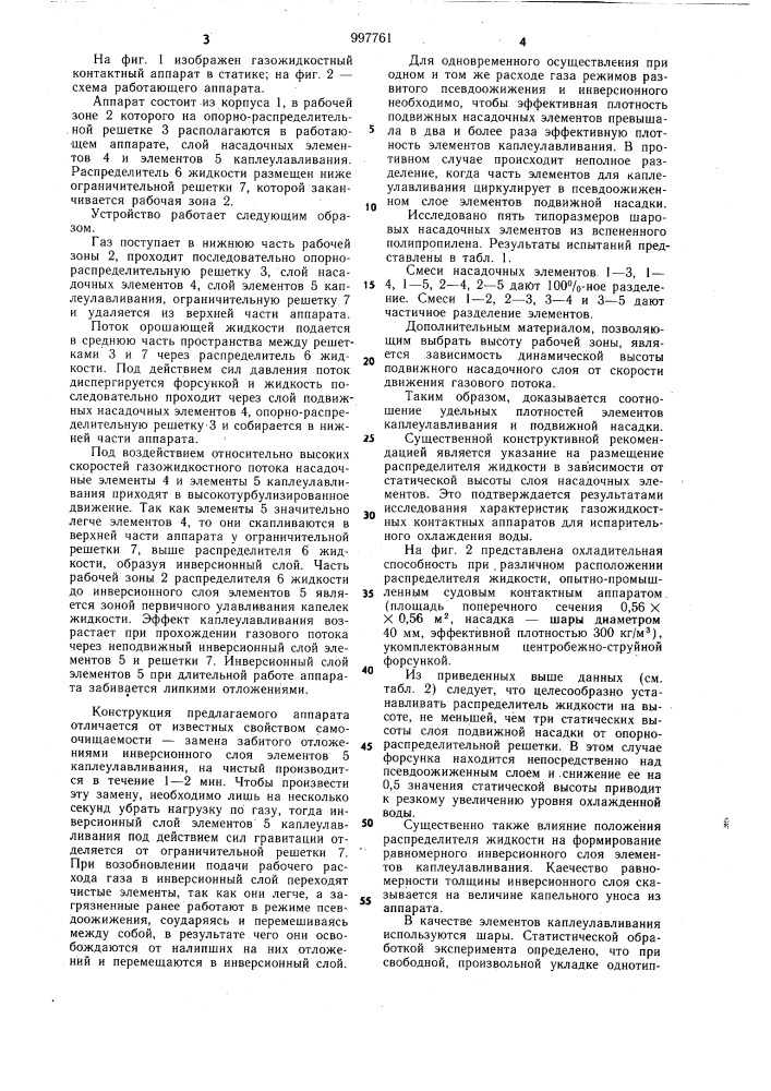 Газожидкостной контактный аппарат для взаимодействия газа с жидкостью (патент 997761)