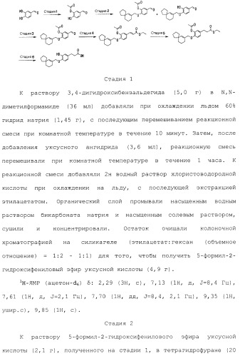 Спиросоединения и их фармацевтическое применение (патент 2490250)