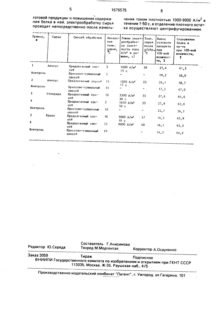 Способ получения муки из рыбного сырья и морепродуктов (патент 1676575)