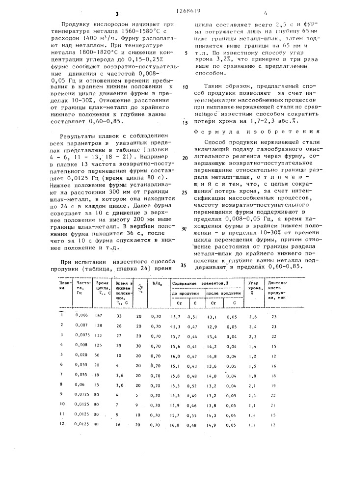 Способ продувки нержавеющей стали (патент 1268619)