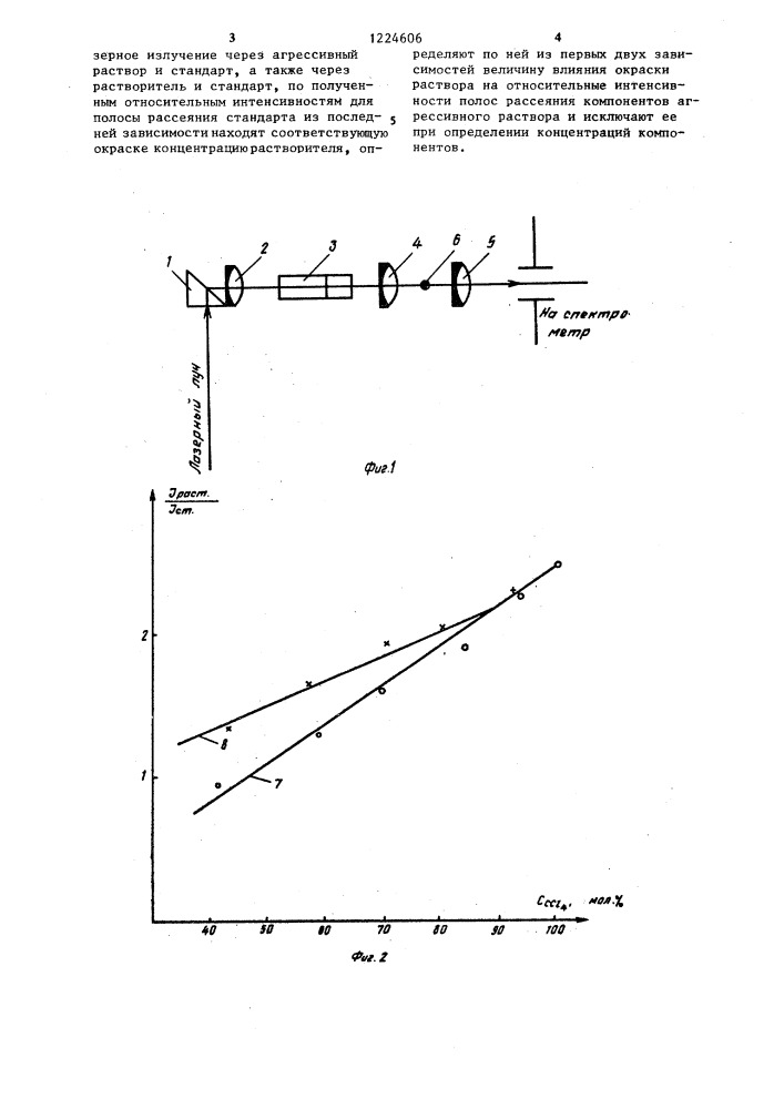Способ определения концентраций компонентов агрессивного раствора (патент 1224606)