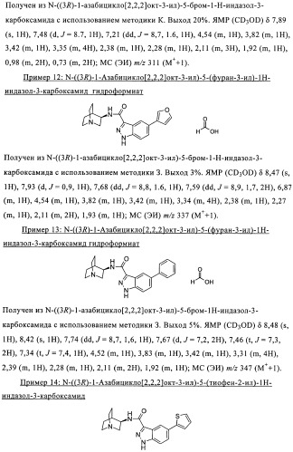 Индазолы, бензотиазолы, бензоизотиазолы, их получение и применение (патент 2391341)