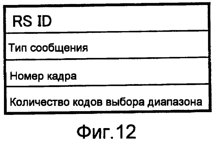 Базовая радиостанция, ретрансляционная станция, система радиосвязи и способ радиосвязи (патент 2419981)