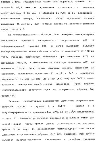 Способ осуществления гиперпроводимости и сверхтеплопроводности (патент 2497236)