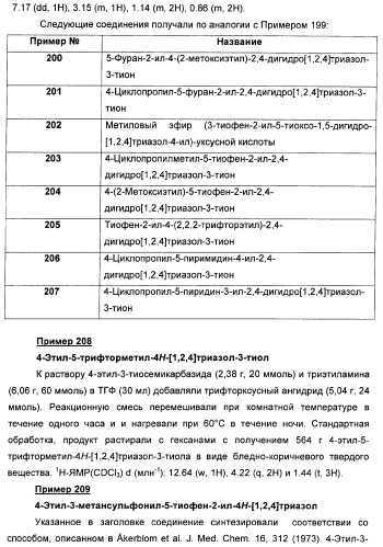 Дополнительные гетероциклические соединения и их применение в качестве антагонистов метаботропного глутаматного рецептора (патент 2370495)