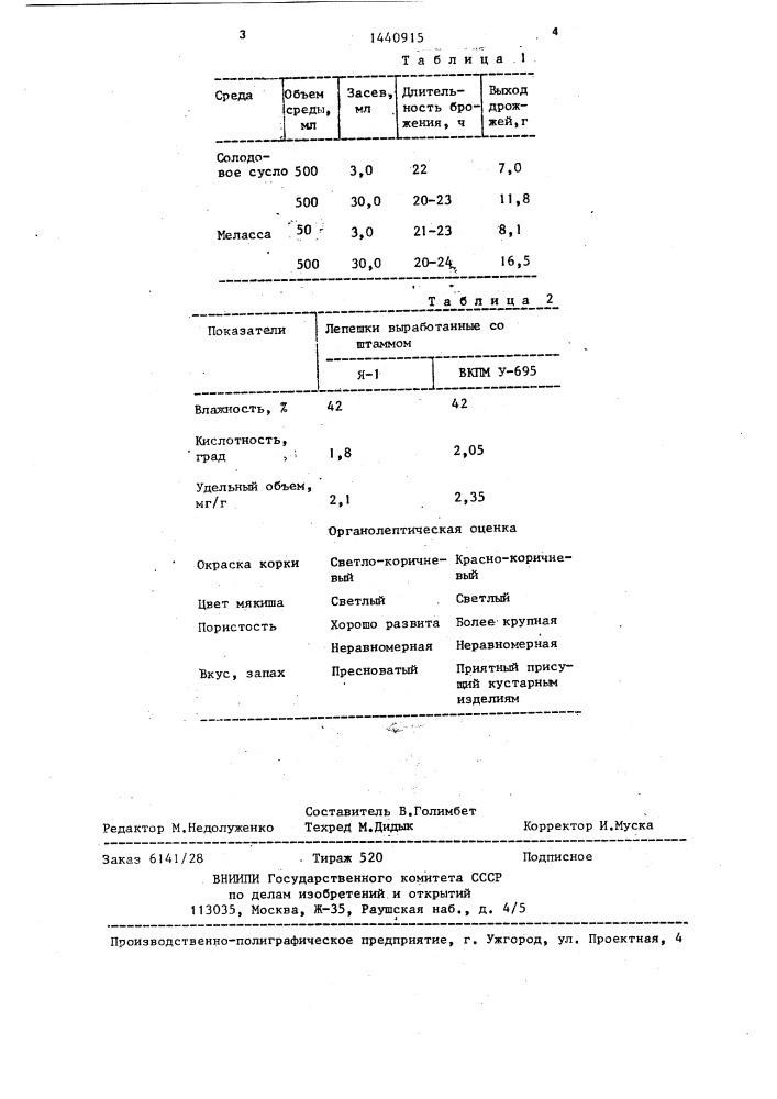 Штамм дрожжей sасснаrомuсеs cerevisiae вкпм у-695, используемый в хлебопечении для приготовления лепешек "оби- нон (патент 1440915)