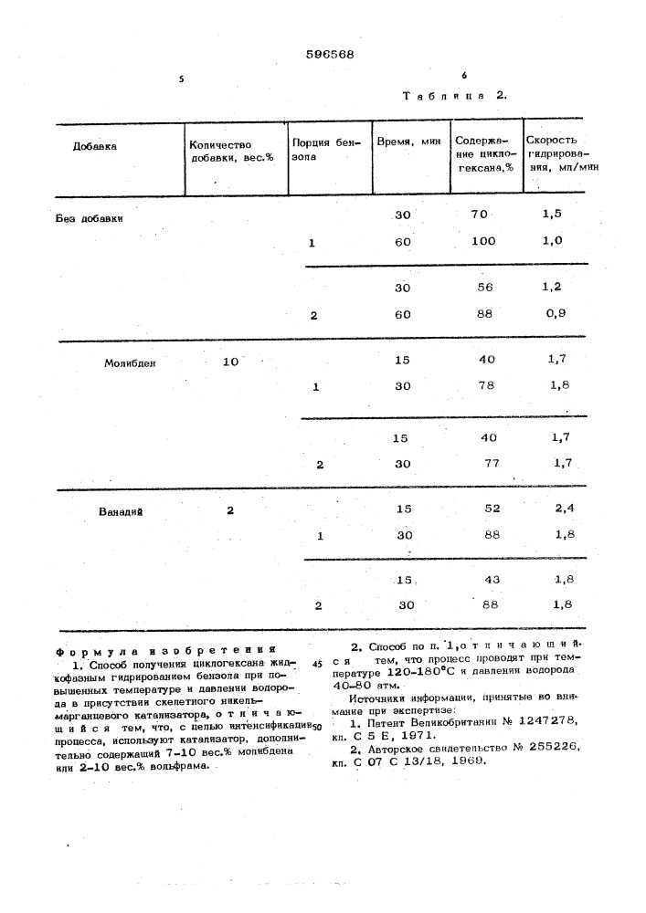 Способ получения циклогексана (патент 596568)