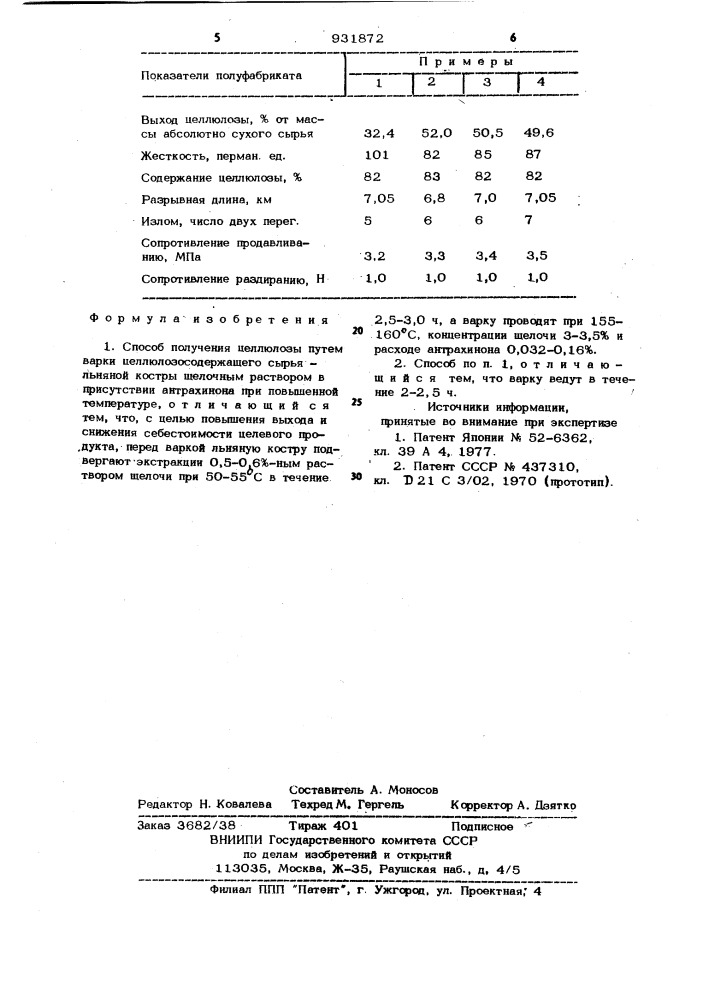 Способ получения целлюлозы (патент 931872)