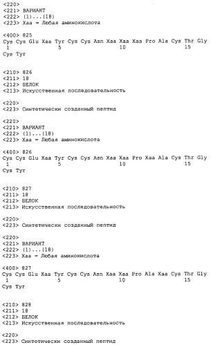 Полипептид для увеличения активности рецептора гуанилатциклазы, фармацевтическая композиция, способ лечения желудочно-кишечного расстройства у пациента, способ повышения активности рецептора гуанилатциклазы у пациента, способ лечения висцеральной боли, способ получения полипептида (варианты), изолированная молекула нуклеиновой кислоты, бактериальный вектор экспрессии и изолированная бактериальная клетка (патент 2433133)