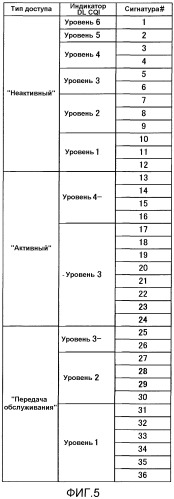 Радиопередающее устройство и способ радиопередачи (патент 2452131)