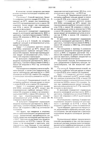 Способ очистки сахаросодержащего раствора (патент 2001106)