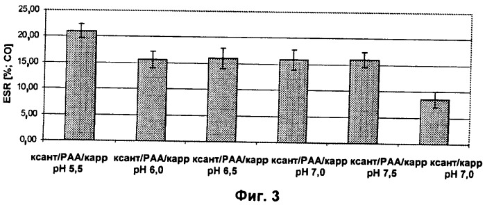 Композиция зубной пасты (патент 2526148)