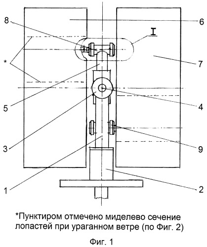 Крыльчато-парусная ветроэнергетическая установка (патент 2526415)