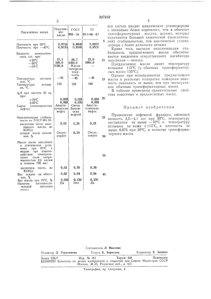 Трансформаторное масло (патент 327232)