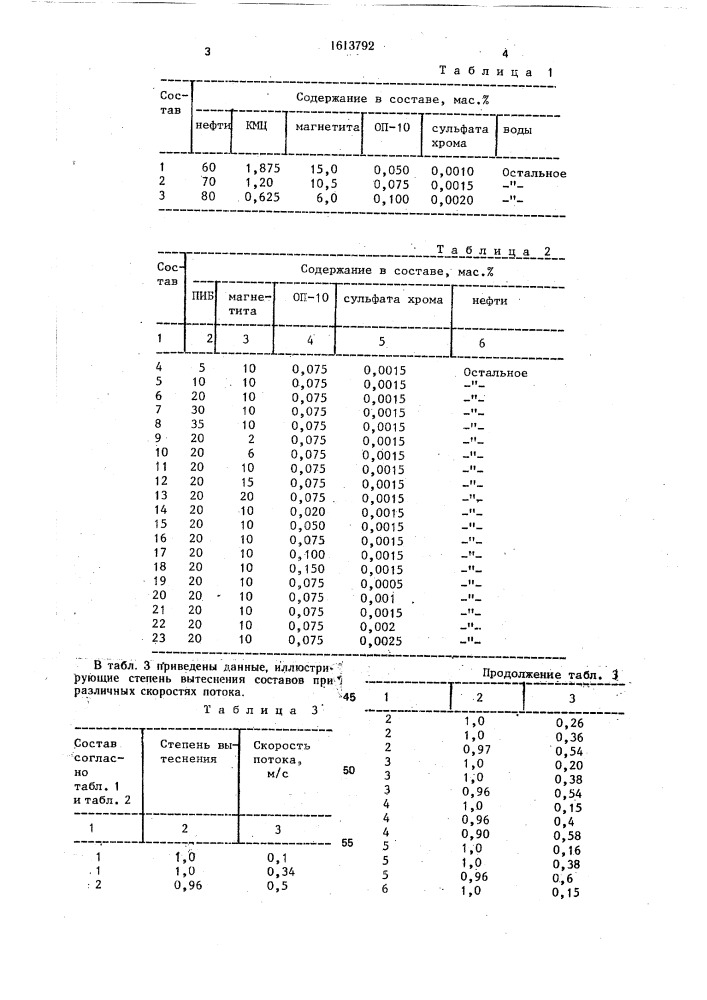 Состав для разделения потоков нефтей (патент 1613792)