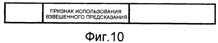 Способ кодирования и декодирования видеосигнала с использованием взвешенного предсказания и устройство для его осуществления (патент 2479939)