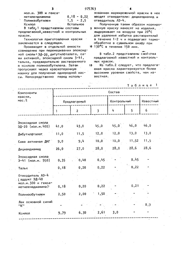 Маркировочная краска (патент 975763)