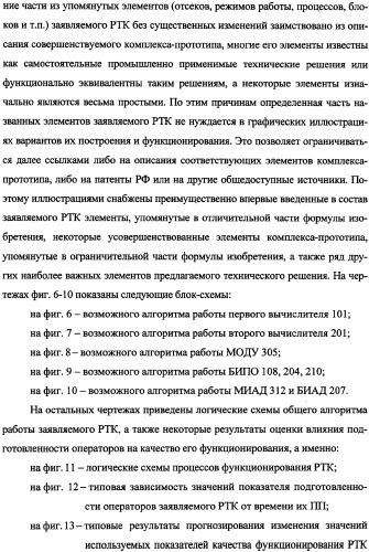 Беспилотный робототехнический комплекс дистанционного мониторинга и блокирования потенциально опасных объектов воздушными роботами, оснащенный интегрированной системой поддержки принятия решений по обеспечению требуемой эффективности их применения (патент 2353891)