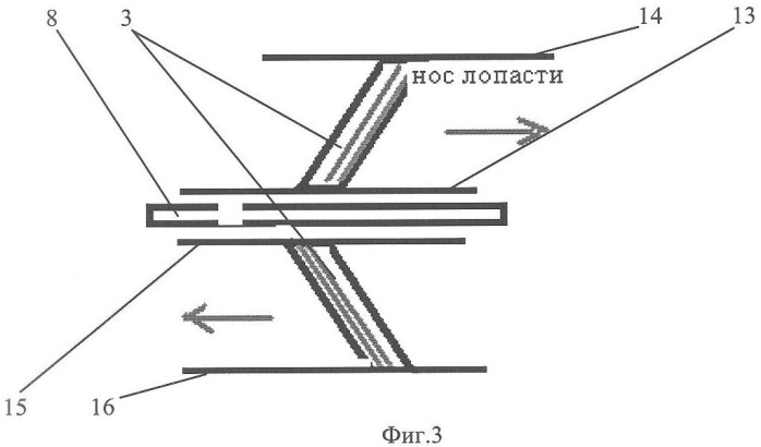 Энергетический агрегат (патент 2362043)