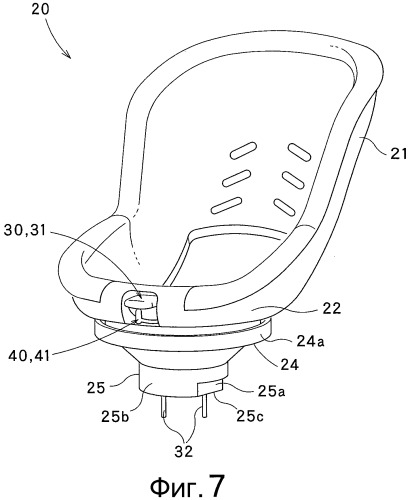 Детское автокресло (патент 2502615)